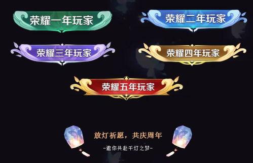 王者周年庆最新活动爆料,神秘活动爆料,福利大放送!
