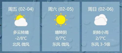 速看天气网最新爆料,最新气象动态大揭秘!